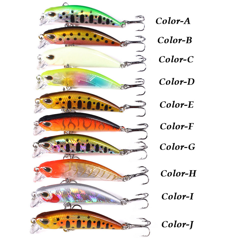 WESTBASS 1PX микро-приманка в  – обзор и цена Fishing Lure Spoon