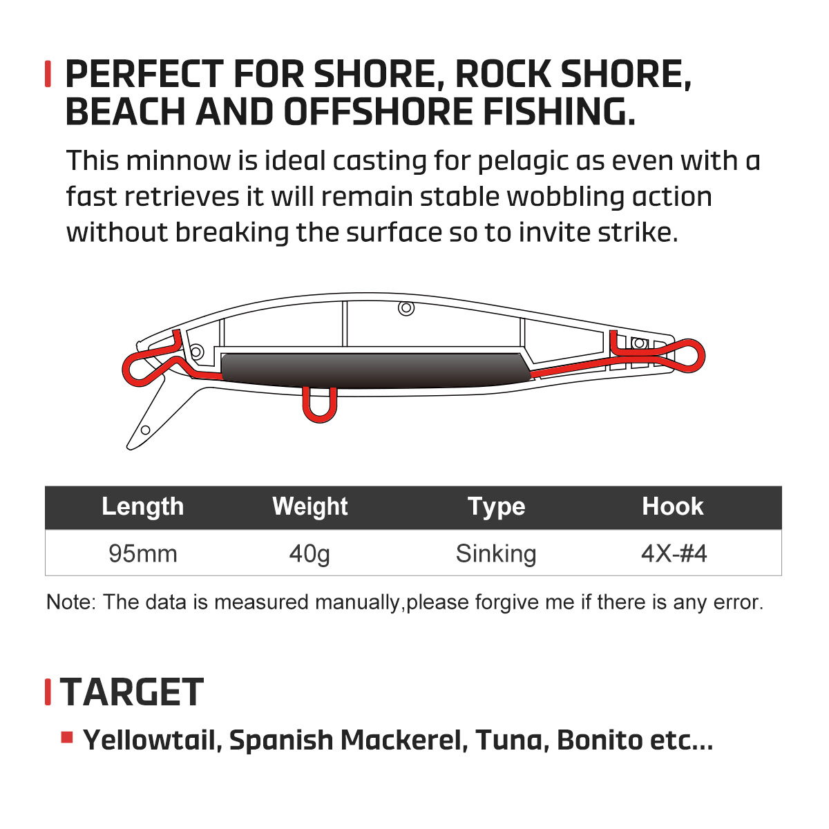 NOEBY 95 мм 40 г Тяжелый тонущ – обзор и цена Fishing Lure Buzzbait