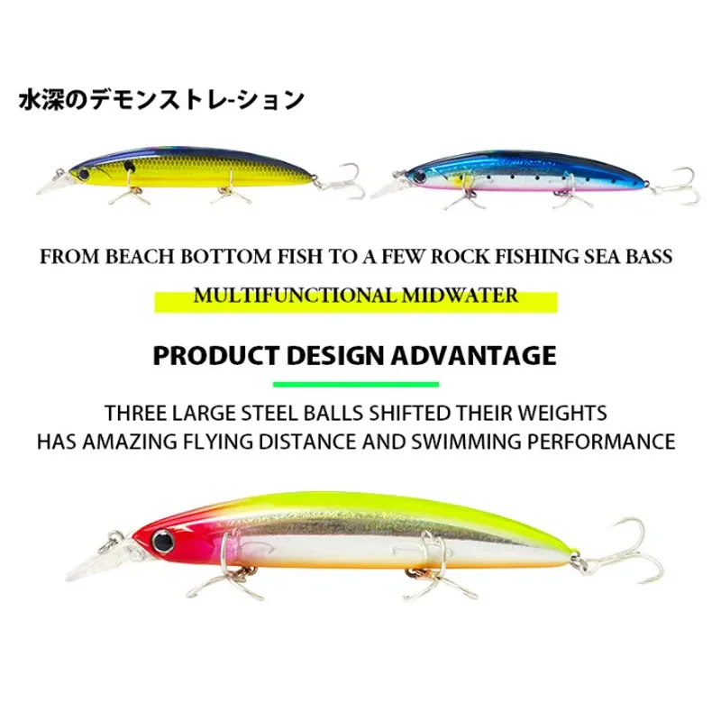 Плавающие рыболовные приманки  – обзор и цена Fishing Lure Spoon