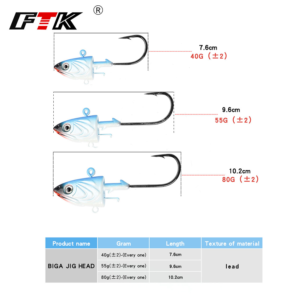 FTK 2 шт., рыболовный крючок с – обзор и цена Fishing Lure Soft Plastic